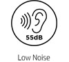 Low Noise Shredding